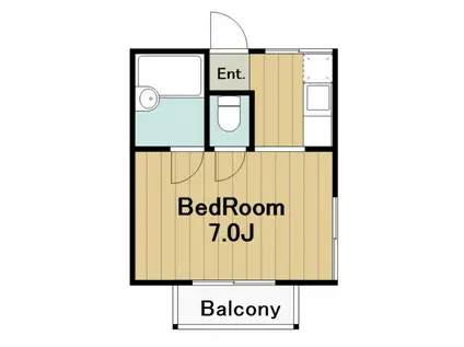 グリーンフィールドⅠ(1K/2階)の間取り写真