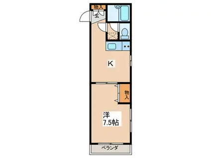 コモハウスI(1K/1階)の間取り写真
