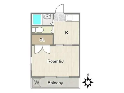 メゾンフジ(1K/2階)の間取り写真