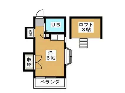 ナインパレス(ワンルーム/2階)の間取り写真