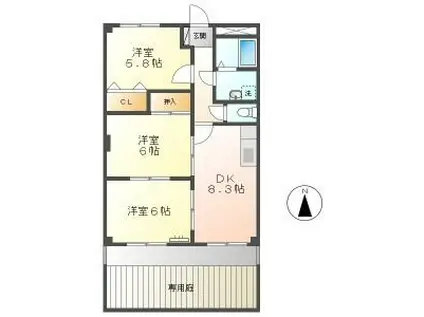 サンメゾン・スギ(3DK/1階)の間取り写真