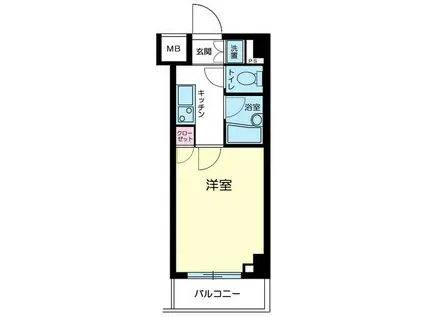 ルーブル大森参番館(1K/5階)の間取り写真