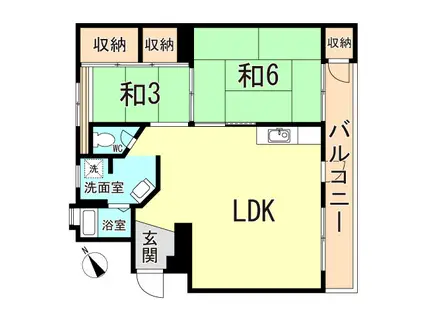 鈴谷 1棟(2LDK/3階)の間取り写真