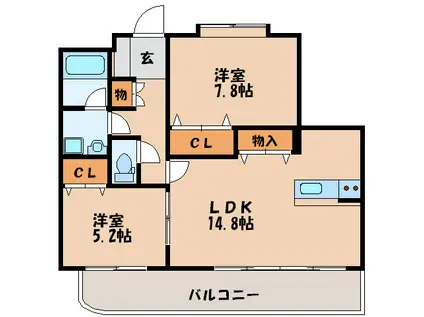 アストリア(2LDK/5階)の間取り写真