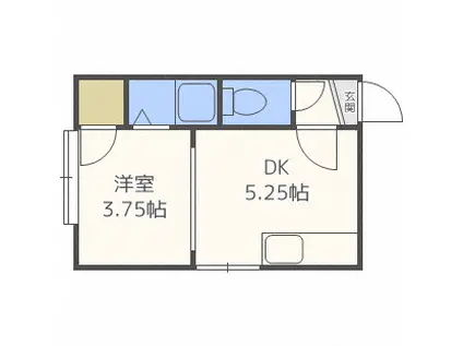 サンライン元町(1DK/3階)の間取り写真