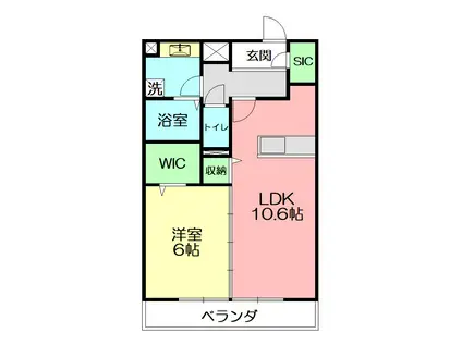 RIVER SIDE西湘(1LDK/1階)の間取り写真