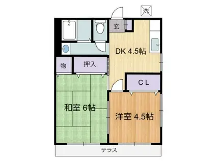 第二みつる荘(2DK/1階)の間取り写真