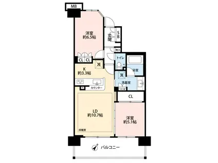 プラネスーペリア松戸秋山ウエスト(2LDK/7階)の間取り写真