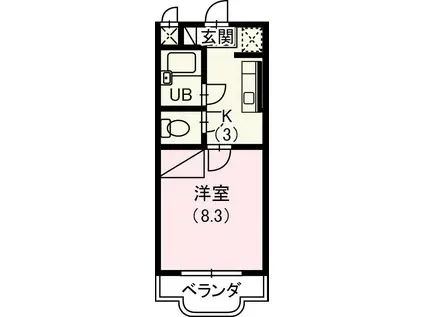 テクトピア秦野(1K/2階)の間取り写真