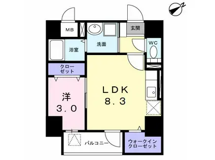 ラ・フュンフ(1LDK/8階)の間取り写真
