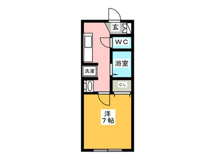 PALCON2005(1K/2階)の間取り写真