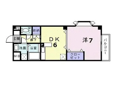 ソシオグランデ(1DK/1階)の間取り写真