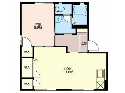 プロシードKEN D(1LDK/1階)の間取り写真