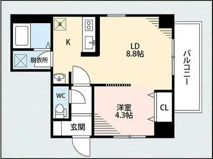 ブラスト万代(1LDK/4階)の間取り写真