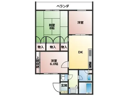 テルジデントⅡ(3DK/5階)の間取り写真