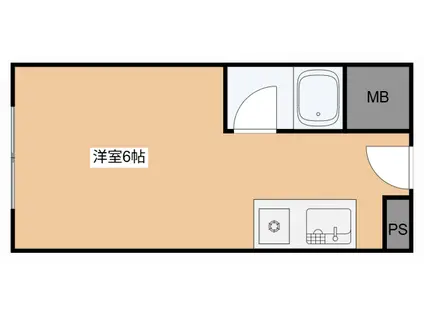 千鳥川ドミトリー(ワンルーム/2階)の間取り写真