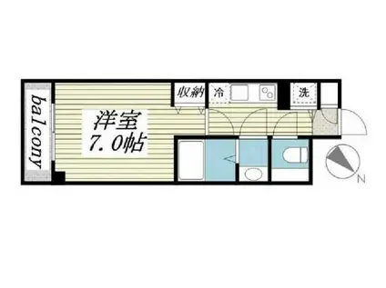 メゾン・ド・ヴィレ荻窪(1K/2階)の間取り写真