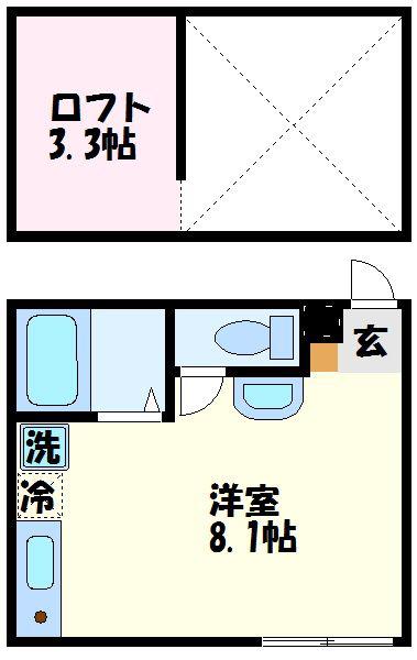 プレミアムコート仲町台(ワンルーム/2階)の間取り写真