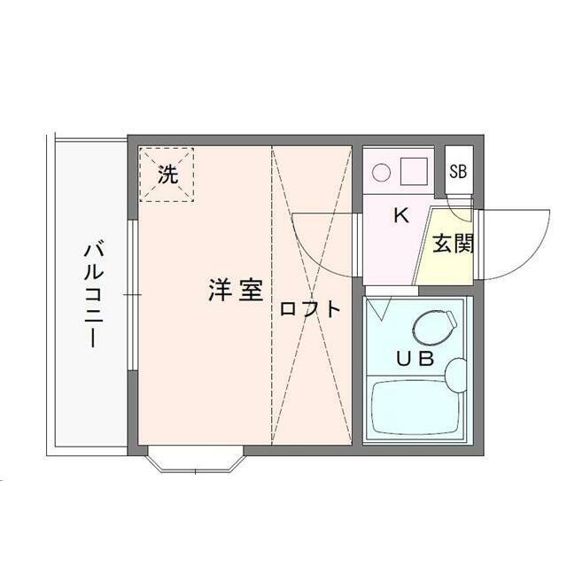 サーフ松風町(1K/2階)の間取り写真