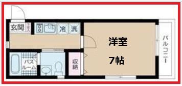 エヌエスゲート亀有(1K/2階)の間取り写真