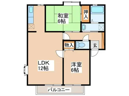 サンビレッジ林檎 B(2LDK/1階)の間取り写真