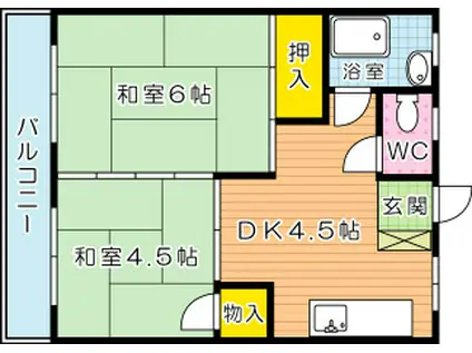 第一白石ビル(2DK/3階)の間取り写真