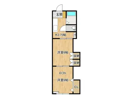 シャトー水明(2K/2階)の間取り写真