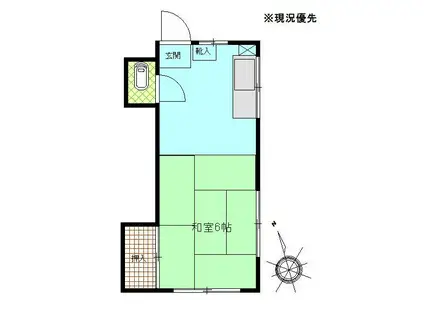 プラスビル(ワンルーム/2階)の間取り写真