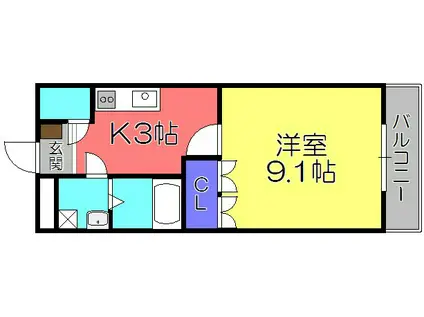 パークヒルズB(1K/2階)の間取り写真