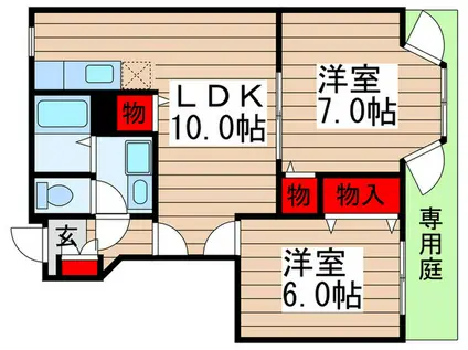 ポワール・メゾンI番館(2LDK/1階)の間取り写真