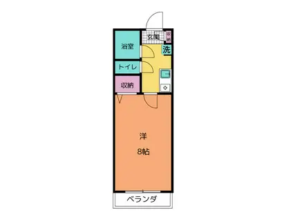 サニーサイド上北沢(1K/1階)の間取り写真