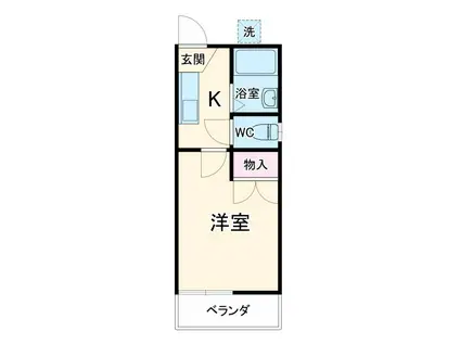 アバン茅ヶ崎(1K/2階)の間取り写真