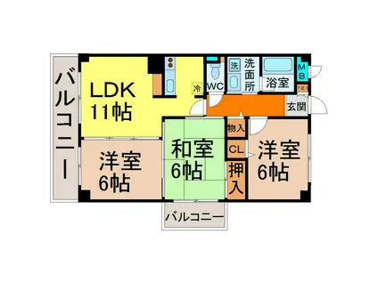 エトワール千代田(3LDK/9階)の間取り写真