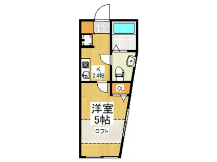 フォレストタウンY(1K/2階)の間取り写真