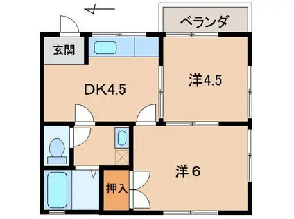 ハイツカワバタ(2DK/2階)の間取り写真