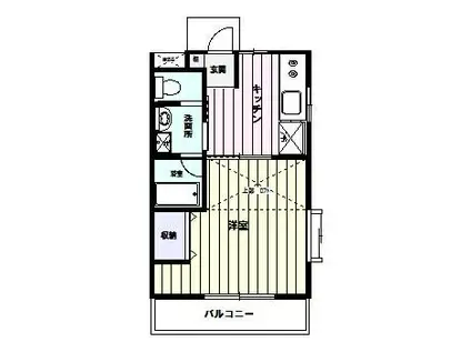 カーサ・デ・ヴェルテ(1DK/2階)の間取り写真