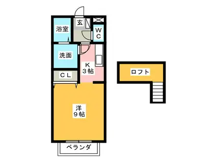 佐藤壱番館(1K/2階)の間取り写真