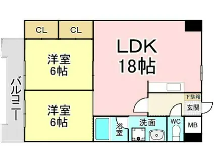 アルシュ北方(2LDK/4階)の間取り写真