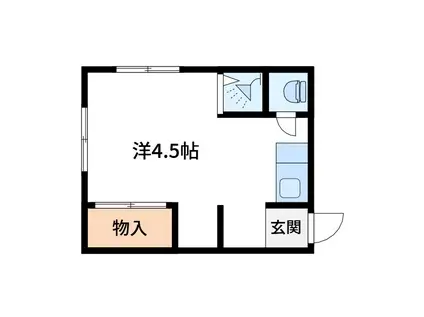 金子荘(ワンルーム/2階)の間取り写真