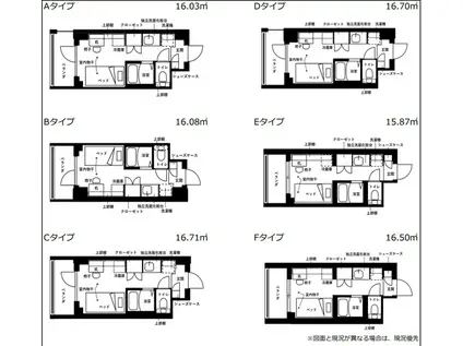 キャンパスヴィレッジ生田(ワンルーム/5階)の間取り写真
