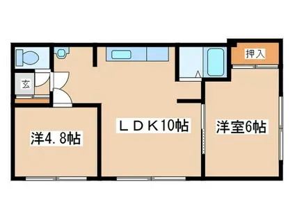 メゾンプラネットA(2LDK/3階)の間取り写真