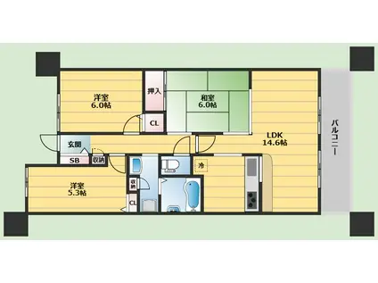 ローレルコート北緑丘(3LDK/5階)の間取り写真