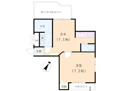 ベイ・フィールド根津(1DK/4階)の間取り写真