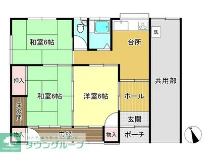下恩田貸アパート(3DK/1階)の間取り写真