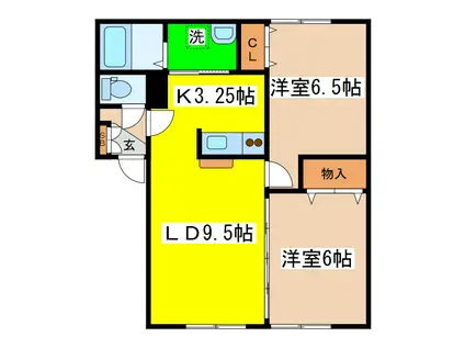 メゾンボヌールB館(2LDK/1階)の間取り写真