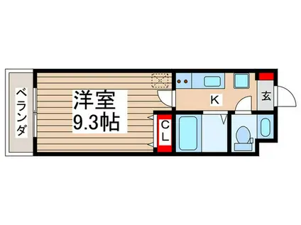 ジェイズみずほ台(1K/5階)の間取り写真