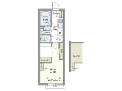 メゾン・ド・エトワール(1SK/1階)の間取り写真