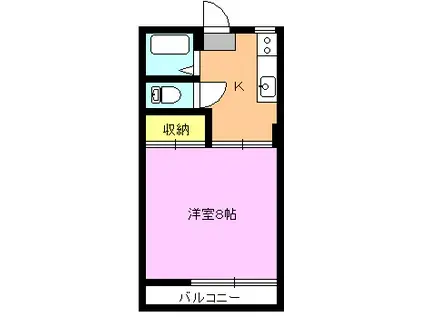 シャルマン・シャンブル(1K/2階)の間取り写真