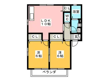 グランドール柳A(2LDK/1階)の間取り写真