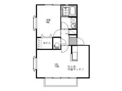 ジャルダン A(1LDK/1階)の間取り写真